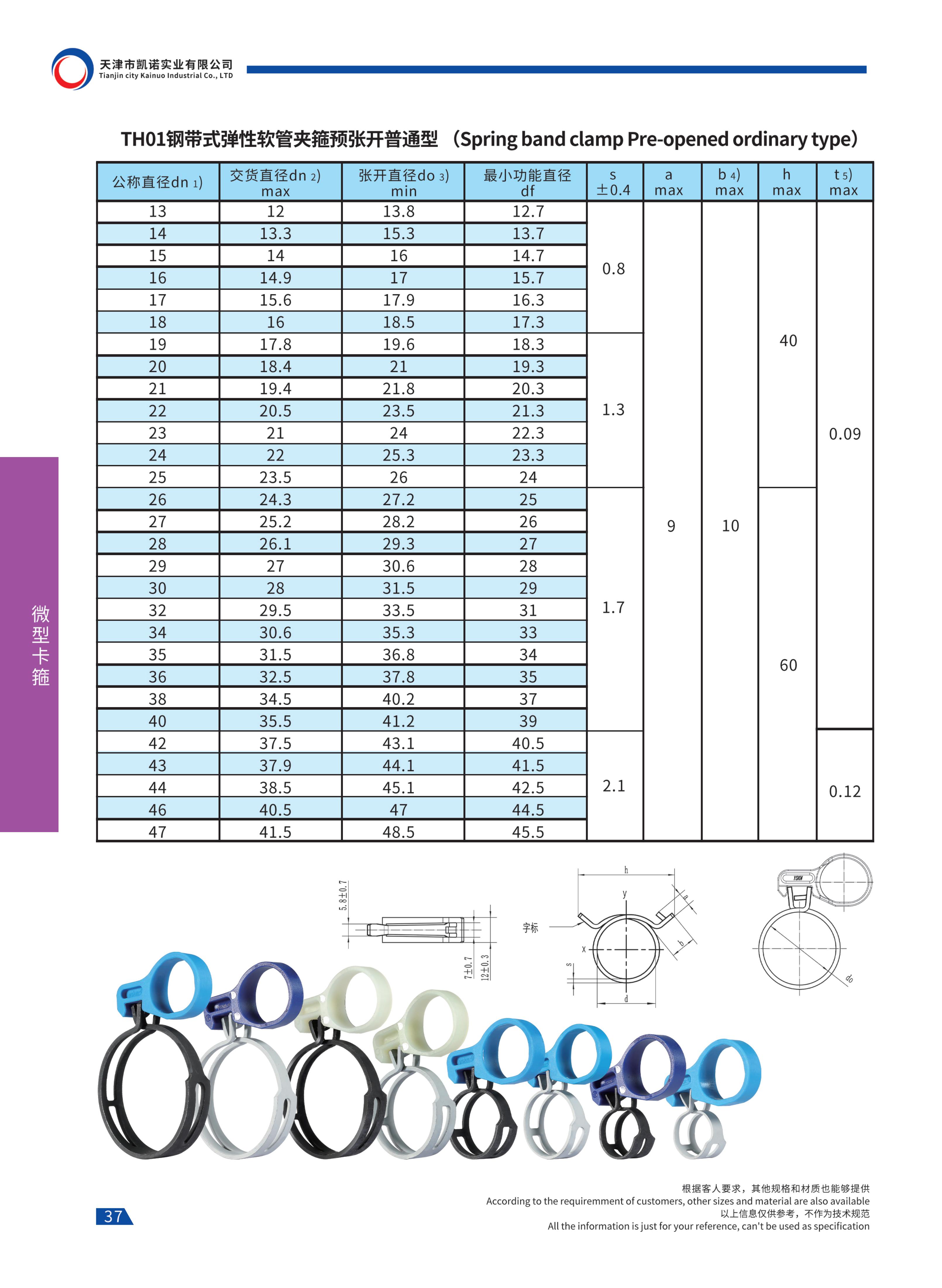 Pre-Opened Spring Band Hose Clamp Standard Type product view 1